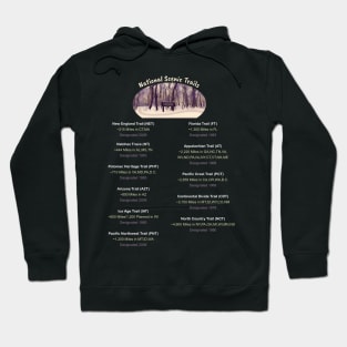 National Scenic Trails Hoodie